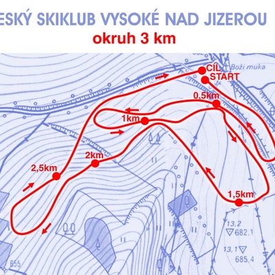 3,0 km trasa biegowa w Šachtach